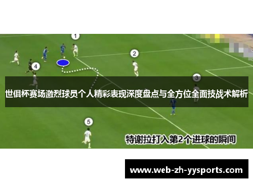 世俱杯赛场激烈球员个人精彩表现深度盘点与全方位全面技战术解析