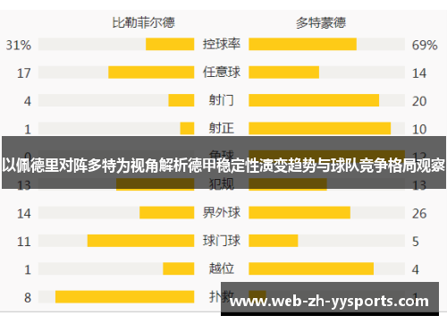以佩德里对阵多特为视角解析德甲稳定性演变趋势与球队竞争格局观察