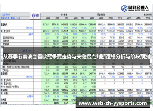 从赛季节奏演变看欧冠争冠走势与关键拐点判断逻辑分析与阶段预测