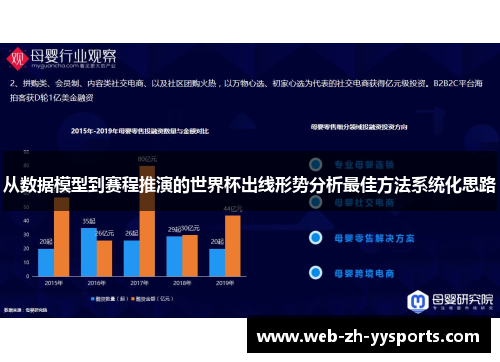 从数据模型到赛程推演的世界杯出线形势分析最佳方法系统化思路