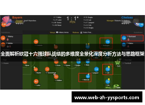 全面解析欧冠十六强球队战绩的多维度全景化深度分析方法与思路框架