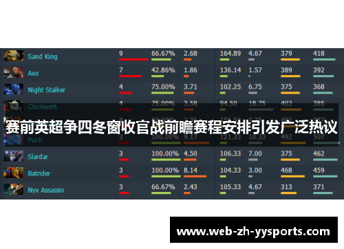 赛前英超争四冬窗收官战前瞻赛程安排引发广泛热议