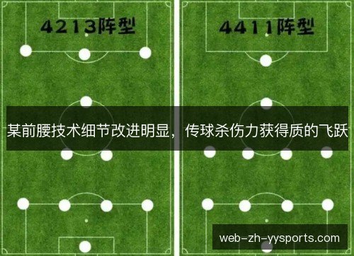 某前腰技术细节改进明显,传球杀伤力获得质的飞跃 某前腰技术细节改进明显,传球杀伤力获得质的飞跃
